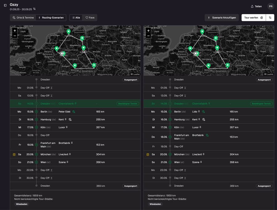 Scenarios view